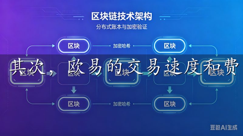 其次，欧易的交易速度和费用也让我印象深刻。
