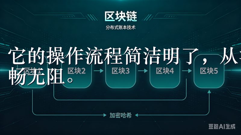 它的操作流程简洁明了，从注册到完成首次交易，整个过程都流畅无阻。