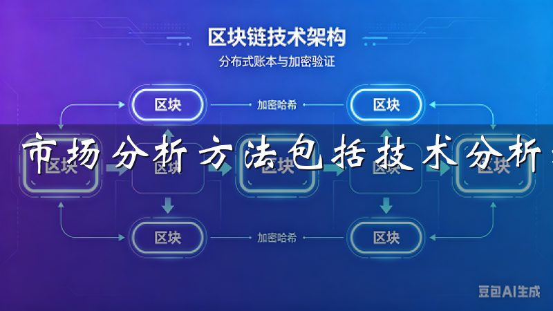 市场分析方法包括技术分析和基本面分析两大类。
