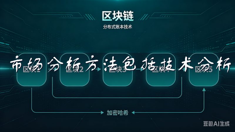 市场分析方法包括技术分析和基本面分析两大类。