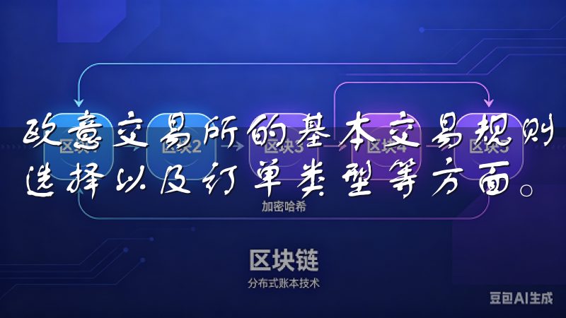 欧意交易所的基本交易规则包括交易时间、交易费率、交易对的选择以及订单类型等方面。