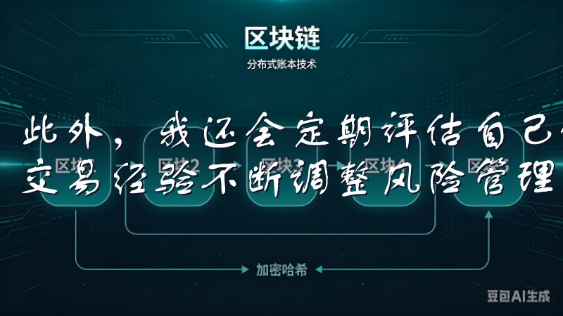 此外，我还会定期评估自己的交易表现，根据市场变化和自己的交易经验不断调整风险管理策略。