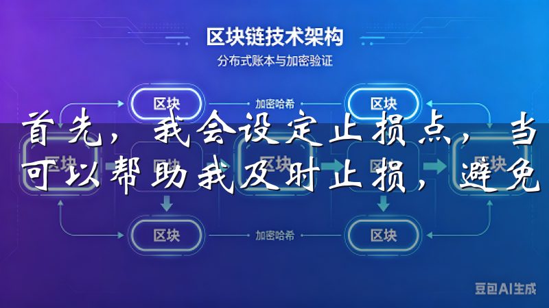 首先，我会设定止损点，当市场行情不利于我的交易时，止损点可以帮助我及时止损，避免更大的损失。