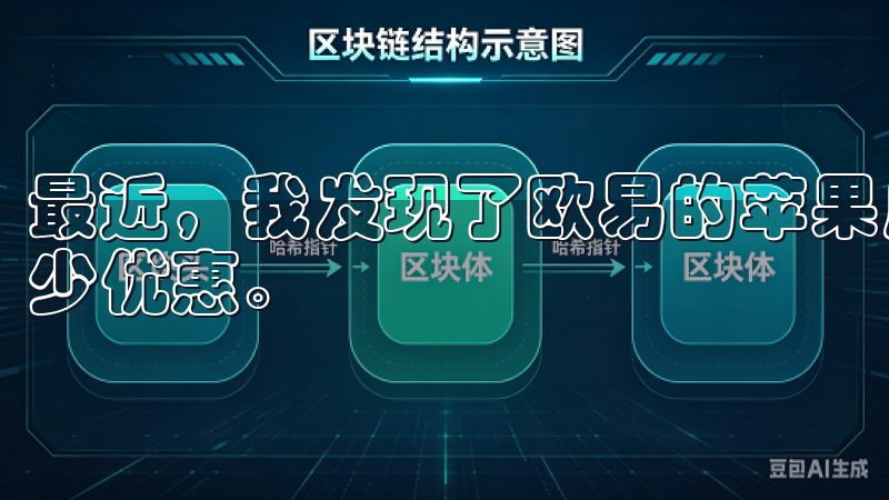 最近，我发现了欧易的苹果应用，并且通过快速注册享受到了不少优惠。