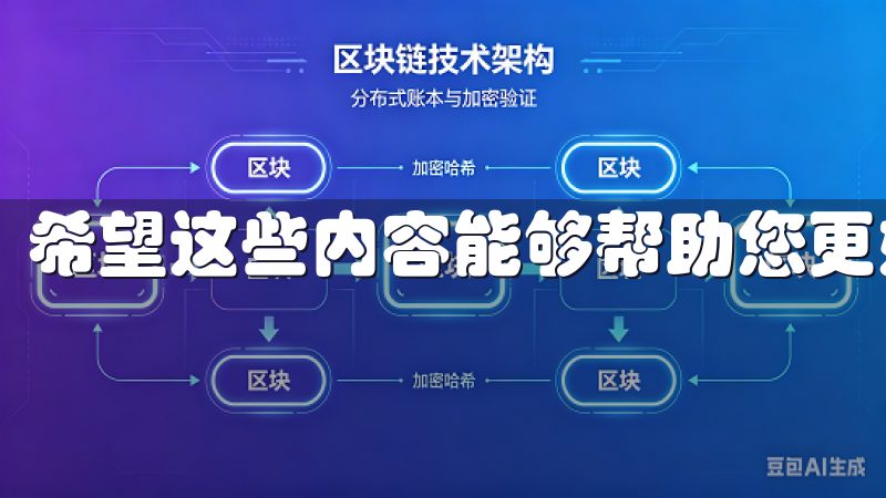 希望这些内容能够帮助您更好地理解和使用欧意OK客户端。