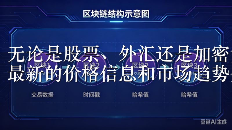 无论是股票、外汇还是加密货币，欧交易所APP都能为您提供最新的价格信息和市场趋势分析。