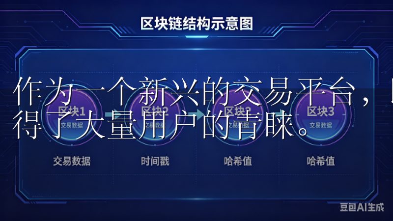 作为一个新兴的交易平台，欧易官网以其简洁高效的界面设计赢得了大量用户的青睐。