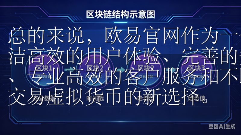总的来说，欧易官网作为一个新兴的虚拟货币交易平台，以其简洁高效的用户体验、完善的安全保障措施、透明合理的交易费用、专业高效的客户服务和不断创新的发展前景，成为了用户轻松交易虚拟货币的新选择。