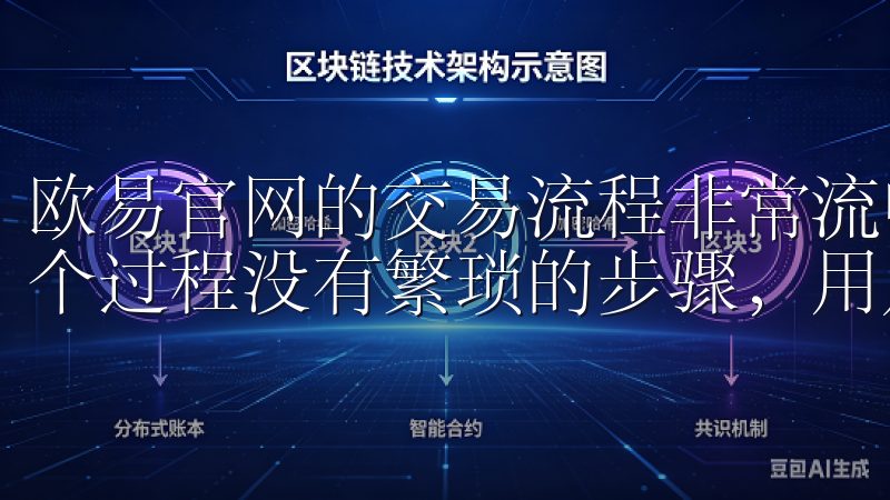 欧易官网的交易流程非常流畅，从注册到充值、交易、提现，整个过程没有繁琐的步骤，用户可以轻松完成操作。
