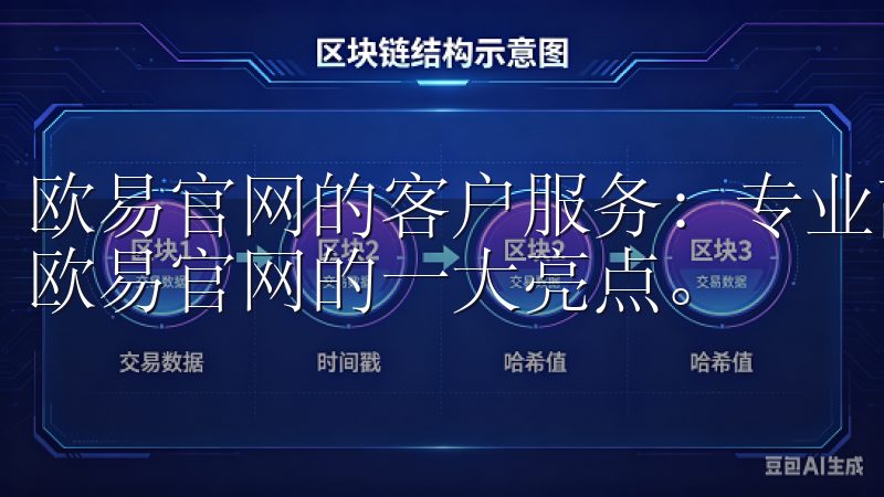 欧易官网的客户服务：专业高效的支持团队 优质的客户服务是欧易官网的一大亮点。