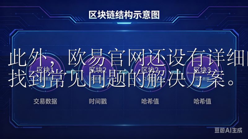 此外，欧易官网还设有详细的帮助中心，用户可以通过帮助中心找到常见问题的解决方案。