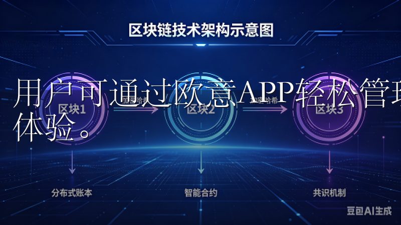 用户可通过欧意APP轻松管理日常事务，享受安全稳定的网络体验。