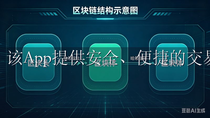 该App提供安全、便捷的交易体验，让您随时随地参与市场。