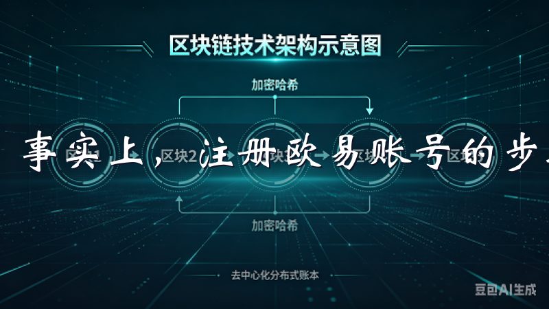 事实上，注册欧易账号的步骤非常简单。