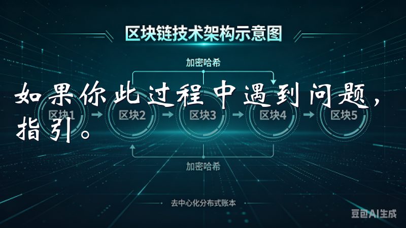 如果你此过程中遇到问题，可以查阅欧易的帮助中心，获取详细指引。