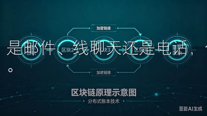 是邮件、线聊天还是电话，你都可以迅速联系到专业的客服团队。