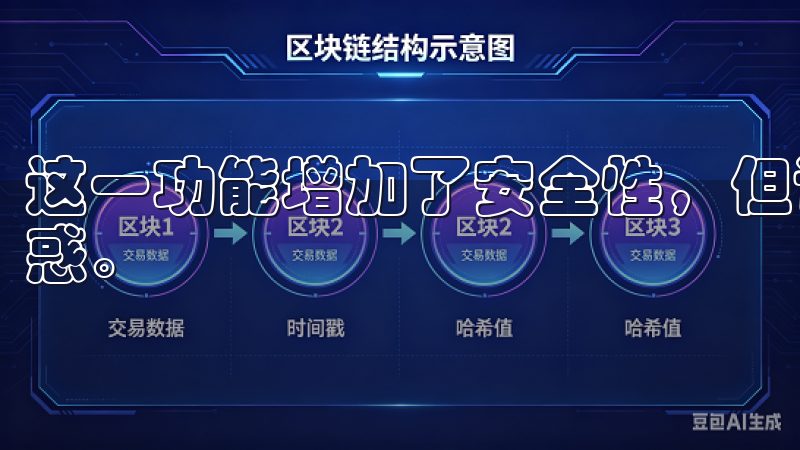 这一功能增加了安全性,但设置过程中,部分用户可能会感到困惑。