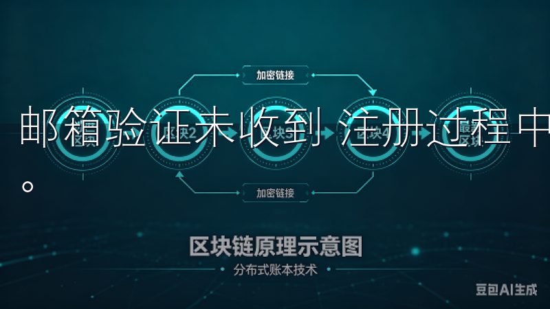 邮箱验证未收到 注册过程中，许多用户反映没有收到验证邮件。