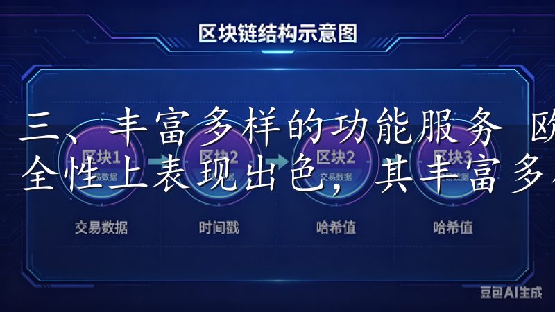 三、丰富多样的功能服务 欧易OKEXapp不仅在下载和安全性上表现出色，其丰富多样的功能服务也让用户赞不绝口。