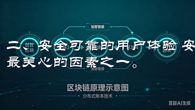 二、安全可靠的用户体验 安全性是用户在选择数字资产平台时最关心的因素之一。