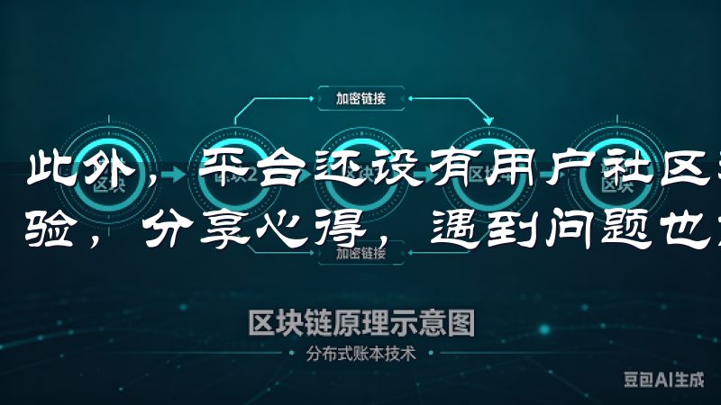 此外，平台还设有用户社区和客服支持，用户可以在这里交流经验，分享心得，遇到问题也能及时得到解决。
