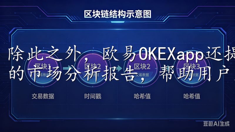 除此之外，欧易OKEXapp还提供了实时的市场行情和专业的市场分析报告，帮助用户更好地把握市场动态。