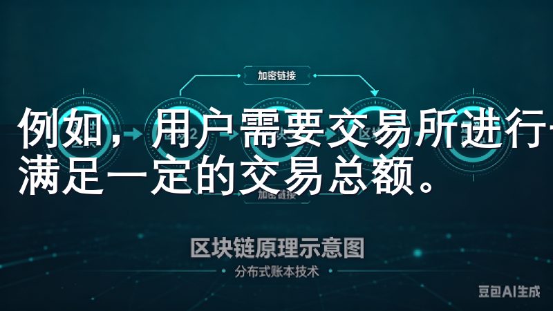例如，用户需要交易所进行一定量的交易量，这通常意味着需要满足一定的交易总额。