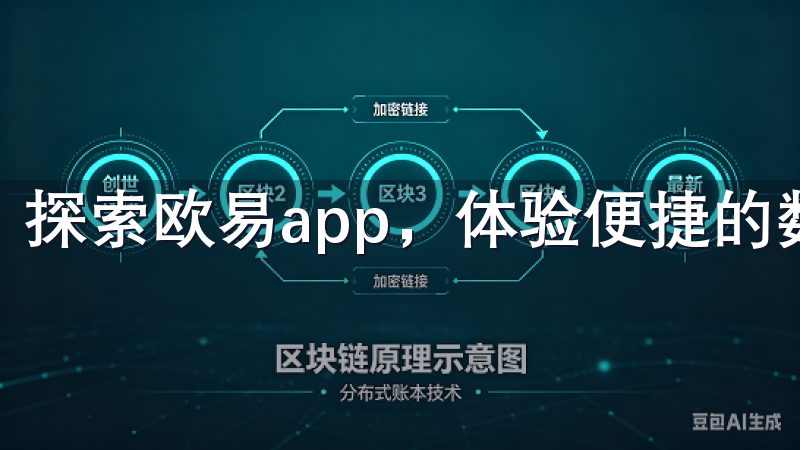 探索欧易app，体验便捷的数字资产交易。