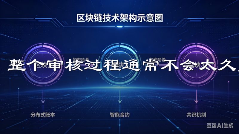 整个审核过程通常不会太久，只需耐心等待通知即可。