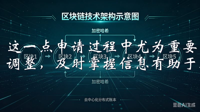 这一点申请过程中尤为重要，因为欧意交易所的政策可能会有所调整，及时掌握信息有助于顺利申请。