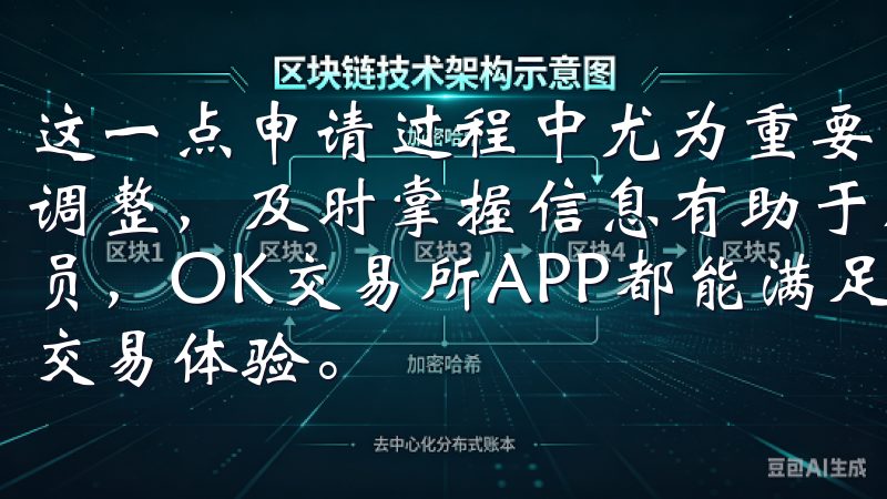 这一点申请过程中尤为重要，因为欧意交易所的政策可能会有所调整，及时掌握信息有助于顺利申请无论您是新手还是资深交易员，OK交易所APP都能满足您的需求，助您实现高效便捷的交易体验。