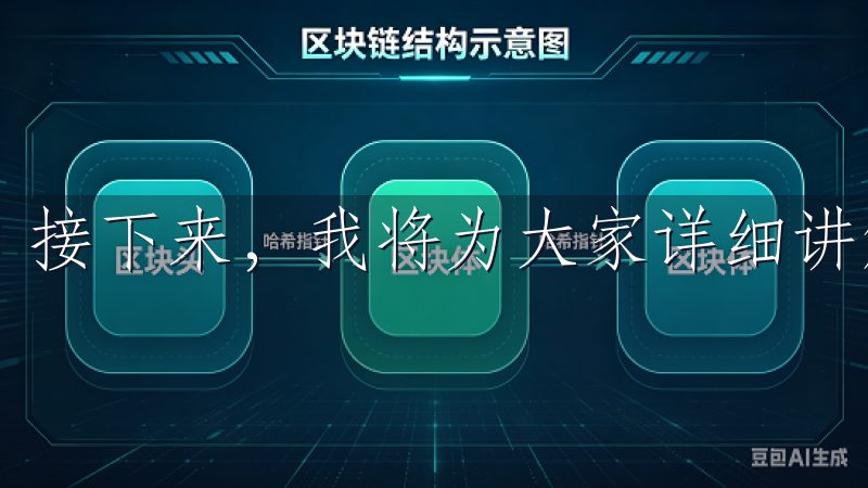 接下来，我将为大家详细讲解这一主题。