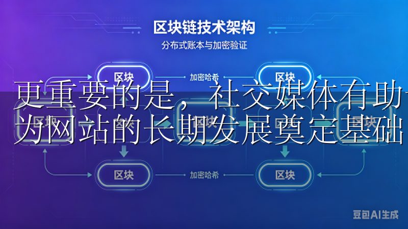 更重要的是，社交媒体有助于建立用户社群，增强用户的黏性，为网站的长期发展奠定基础。