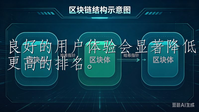 良好的用户体验会显著降低网站的跳出率，搜索引擎会因此给予更高的排名。