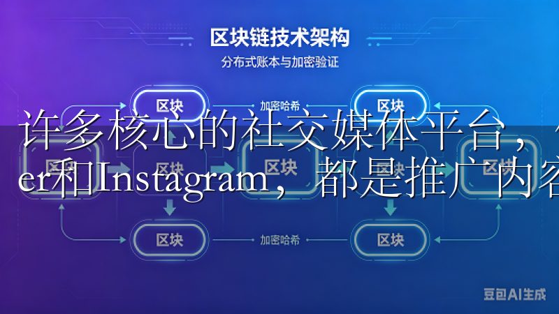 许多核心的社交媒体平台，例如Facebook、Twitter和Instagram，都是推广内容和品牌的理想场所。