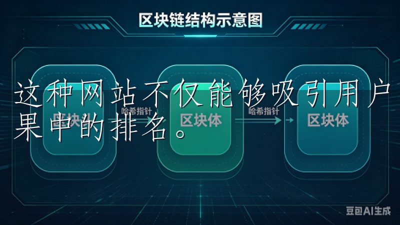 这种网站不仅能够吸引用户的关注，还能有效提高在搜索引擎结果中的排名。