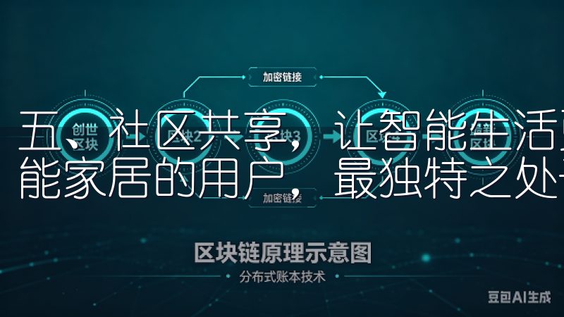 五、社区共享，让智能生活更有趣 探索欧意APP适合喜爱智能家居的用户，最独特之处于它鼓励社区之间的互动与共享。