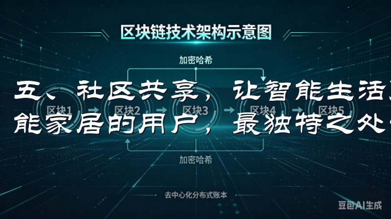 五、社区共享，让智能生活更有趣 探索欧意APP适合喜爱智能家居的用户，最独特之处于它鼓励社区之间的互动与共享。