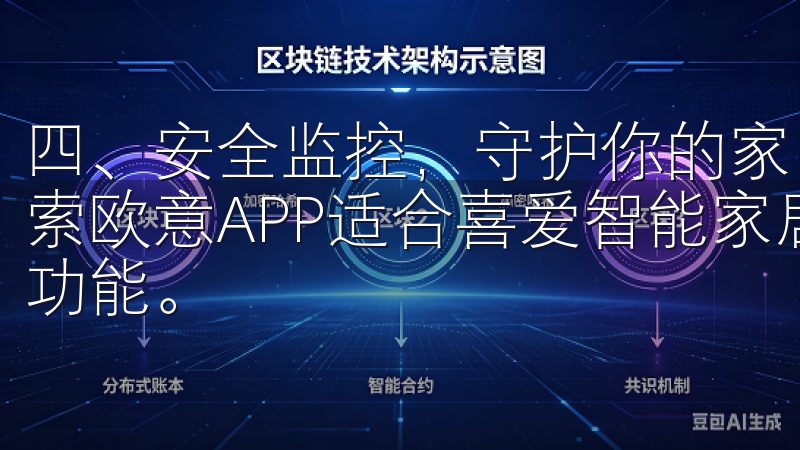 四、安全监控，守护你的家 智能家居的魅力还于安全性，而探索欧意APP适合喜爱智能家居的用户则提供了优秀的安全监控功能。