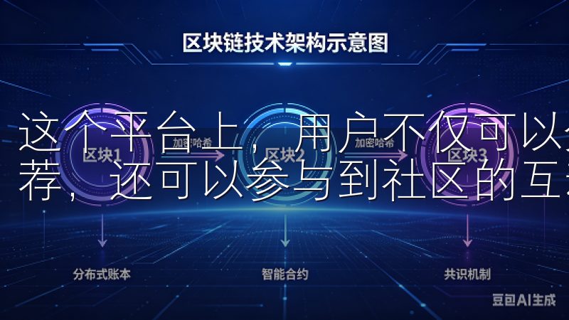 这个平台上，用户不仅可以分享自己的使用经验和智能设备的推荐，还可以参与到社区的互动活动中。