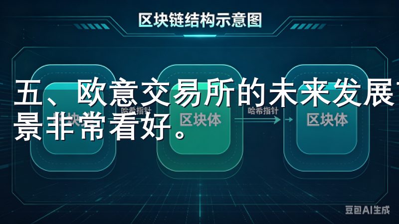 五、欧意交易所的未来发展前景 我对欧意交易所的未来发展前景非常看好。
