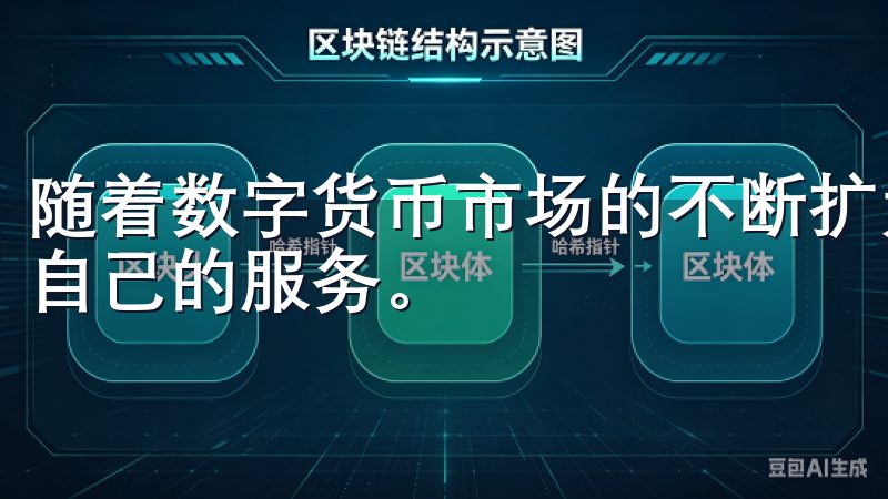 随着数字货币市场的不断扩大，欧意交易所也在不断优化和升级自己的服务。