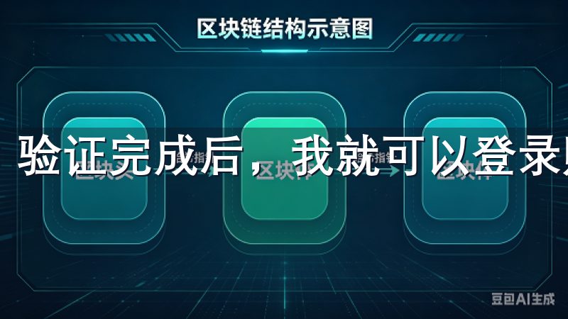 验证完成后，我就可以登录账户了。