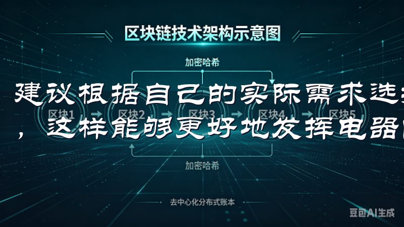 建议根据自己的实际需求选择适合的电器，比如你经常做的菜系，这样能够更好地发挥电器的功效。