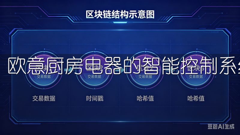 欧意厨房电器的智能控制系统是我最喜欢的功能之一。