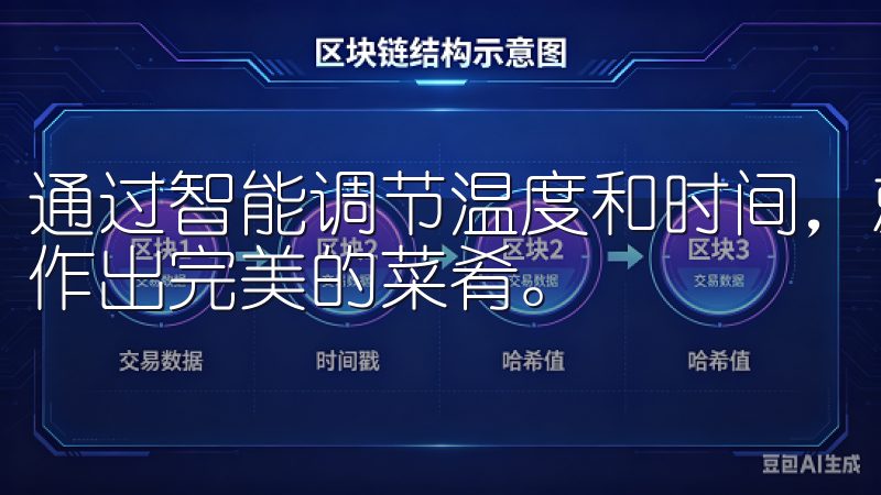 通过智能调节温度和时间，就算我不是很擅长烹饪，也能轻松制作出完美的菜肴。