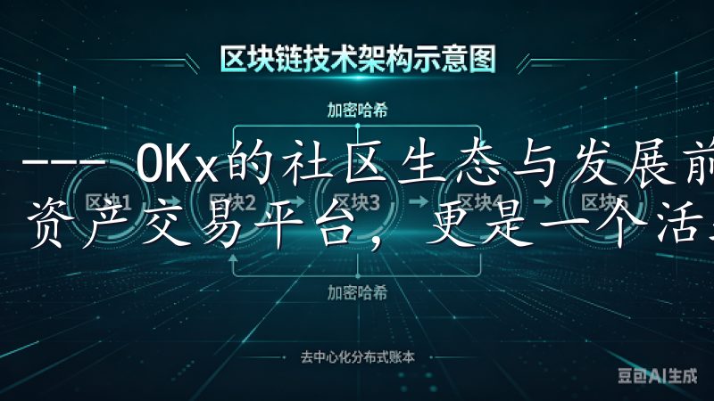 --- OKx的社区生态与发展前景 OKx不仅是一个数字资产交易平台，更是一个活跃的社区。