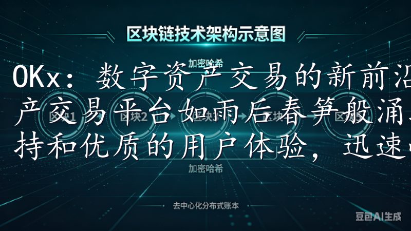 OKx：数字资产交易的新前沿 在当今数字经济时代，数字资产交易平台如雨后春笋般涌现，其中，OKx以其强大的技术支持和优质的用户体验，迅速崛起为行业的佼佼者。