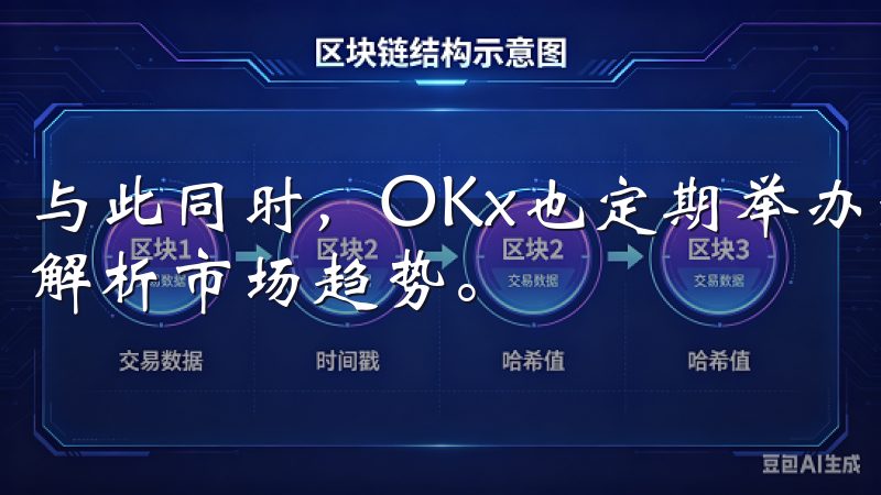 与此同时，OKx也定期举办线上会议和研讨会，邀请行业专家解析市场趋势。