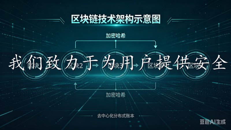 我们致力于为用户提供安全、便捷的数字资产交易服务。